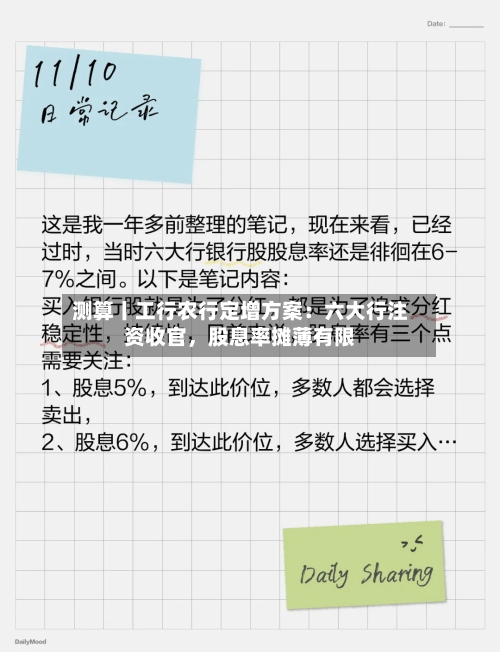 测算丨工行农行定增方案：六大行注资收官	，股息率摊薄有限-第2张图片