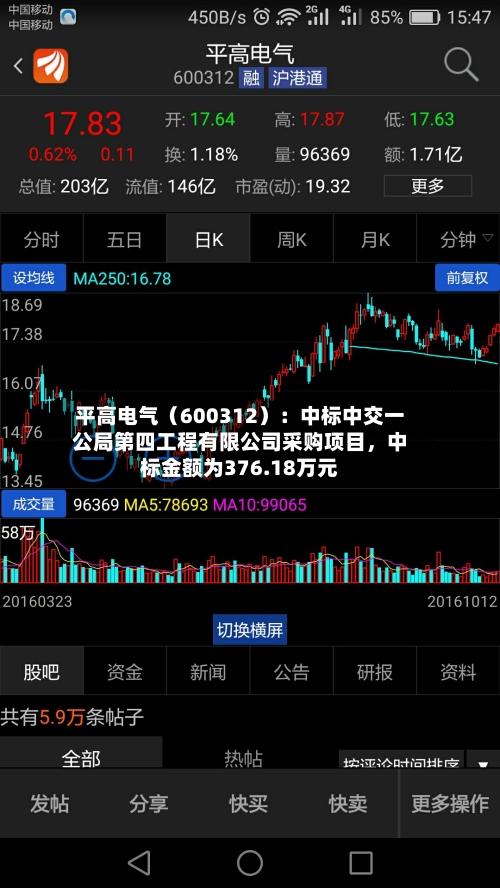 平高电气（600312）：中标中交一公局第四工程有限公司采购项目，中标金额为376.18万元