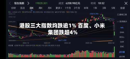 港股三大指数均跌逾1% 百度、小米集团跌超4%-第1张图片