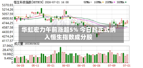 华虹宏力午前涨超5% 今日起正式纳入恒生指数成分股-第3张图片