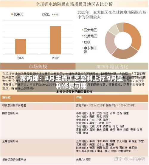 聚丙烯：8月主流工艺盈利上行 9月盈利修复可期-第1张图片