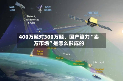 400万颗对300万颗	，国产算力“卖方市场”是怎么形成的-第2张图片