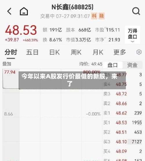 今年以来A股发行价最低的新股，来了