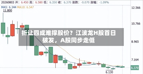 折让四成难撑股价？江波龙H股首日破发，A股同步走低-第2张图片