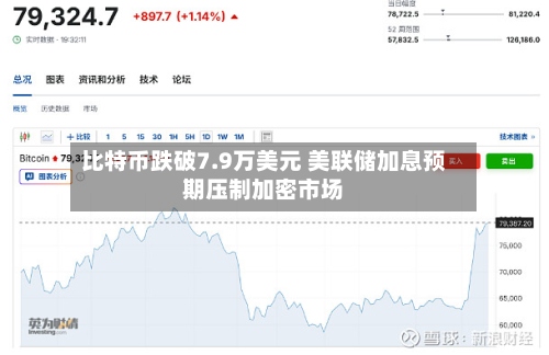 比特币跌破7.9万美元 美联储加息预期压制加密市场-第3张图片