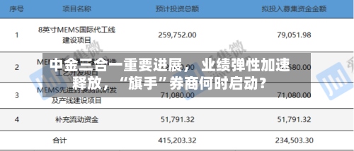 中金三合一重要进展， 业绩弹性加速释放，“旗手”券商何时启动？-第3张图片