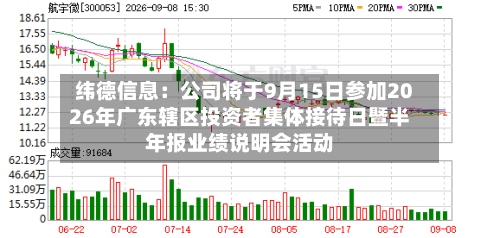 纬德信息:公司将于9月15日参加2026年广东辖区投资者集体接待日暨半年报业绩说明会活动-第3张图片