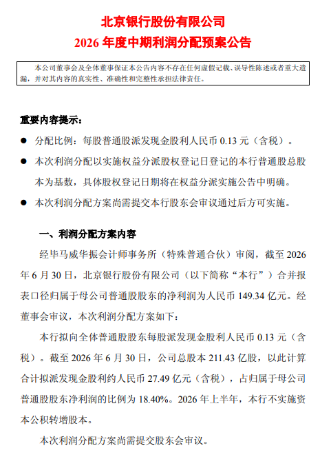 北京银行公布中期利润分配预案：拟每股派发现金股利0.13元