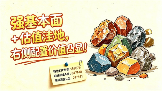 沃什偏鹰难改产业大趋势，有色长期配置价值仍在！华宝基金火线解读！