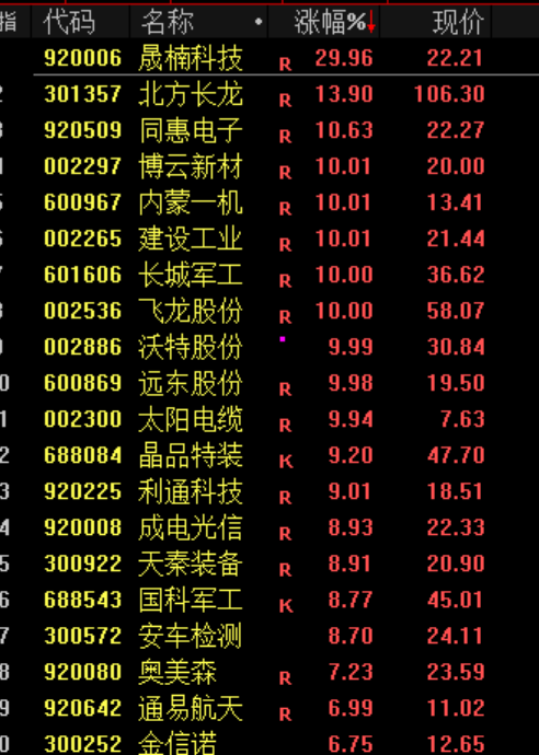 炒股群，静悄悄！今天，全线大跌	，背后发生了什么？