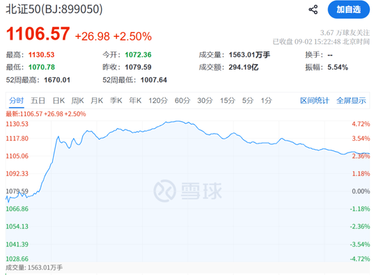 炒股群	，静悄悄！今天，全线大跌，背后发生了什么？