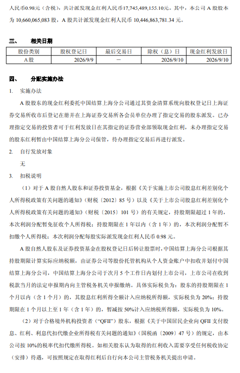 中国平安：拟于9月10日实施半年度权益分派，每股派发0.98元