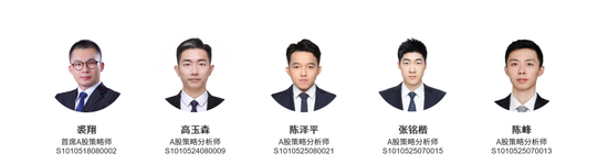 中信证券：全球高利率环境下的市场