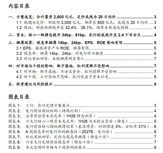 测算丨工行农行定增方案：六大行注资收官，股息率摊薄有限