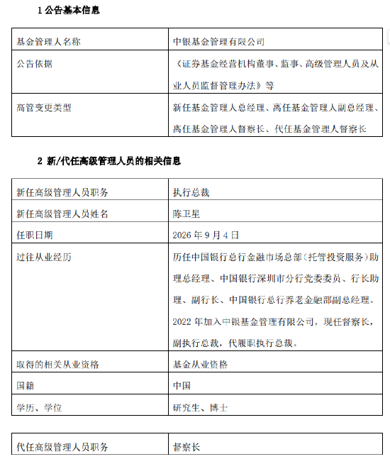 中银基金迎新帅：陈卫星由督察长升任执行总裁