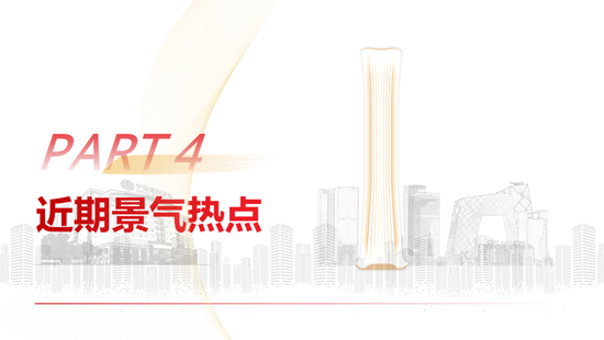 中信建投：哪些热点有望继续上涨？